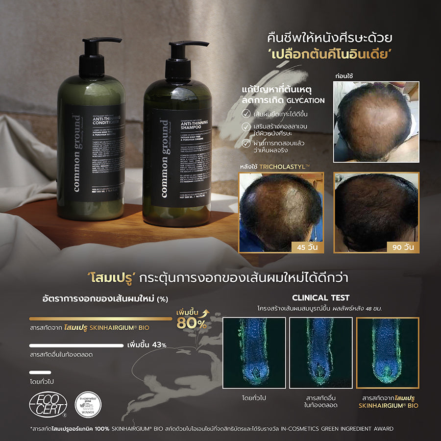 Anti-Thinning Shampoo