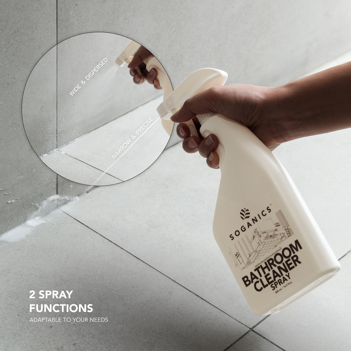 Bathroom Cleaner
